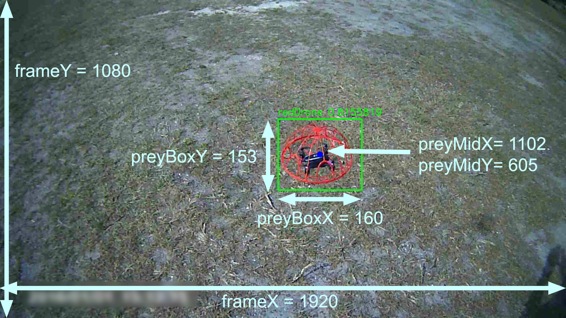 Drone Detection