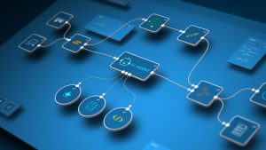 ai systems